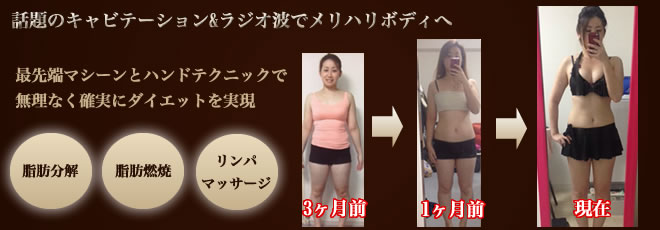 ハイパー本気痩せ　ビフォーアフター