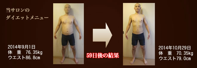 ハイパー本気痩せ　ビフォーアフター